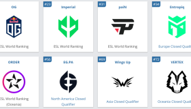 每日最佳：ZywOo再度入选今日TOP5，发文感谢队友